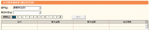 益子会計「弥生会計塾」日次残高推移表（勘定科目別）1