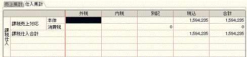 益子会計「弥生会計塾」消費税申告〜消費税集計表3