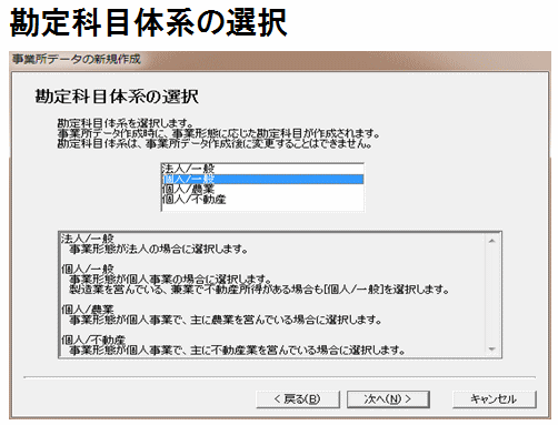 益子会計「弥生会計塾」個人の事業所データの新規作成、勘定科目体系の選