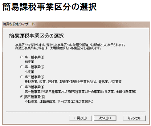 益子会計「弥生会計塾」弥生会計の消費税の設定、簡易課税事業区分の選択